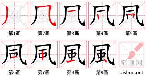 風筆劃輸入法|風的笔顺、風的笔画